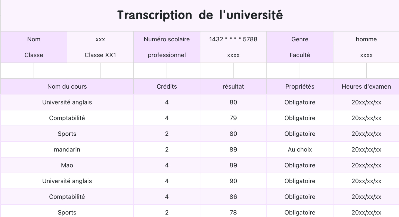 Transcription de l'université